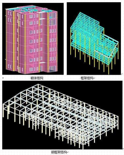 建筑結構圖
